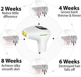 💎 Premium IPL Hair Removal Devices – At-Home Beauty with Professional Results! ✨ 30% off