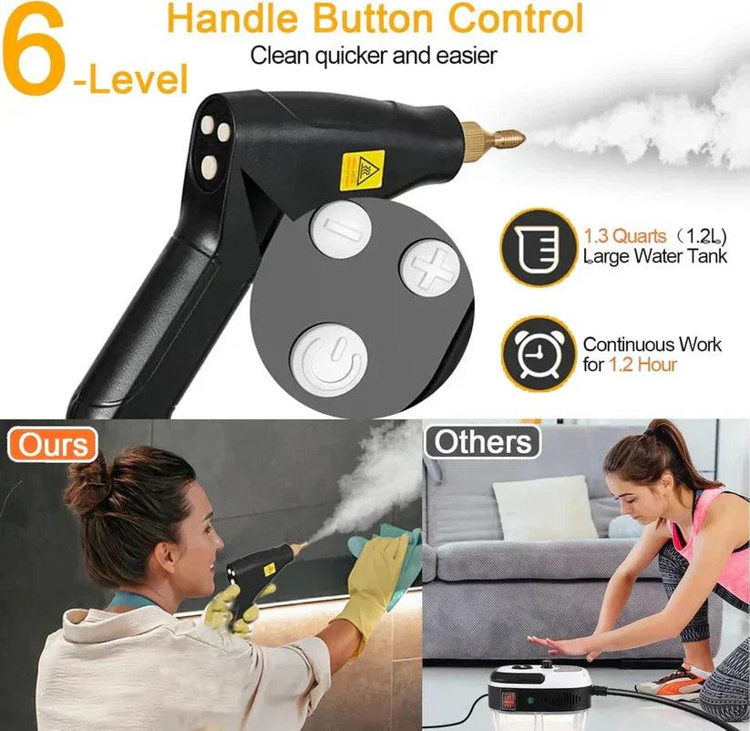 Handheld Pressurized Steam Cleaner – Multi-Surface Deep Cleaning